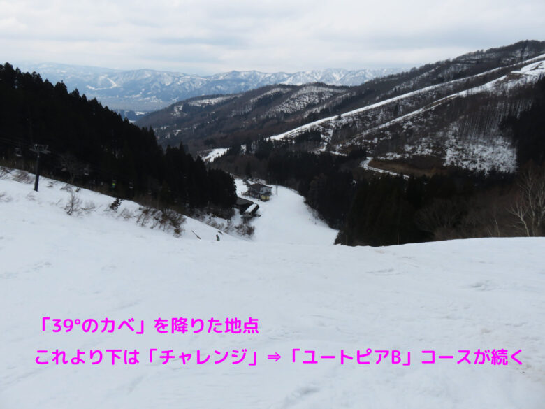 チャレンジコース