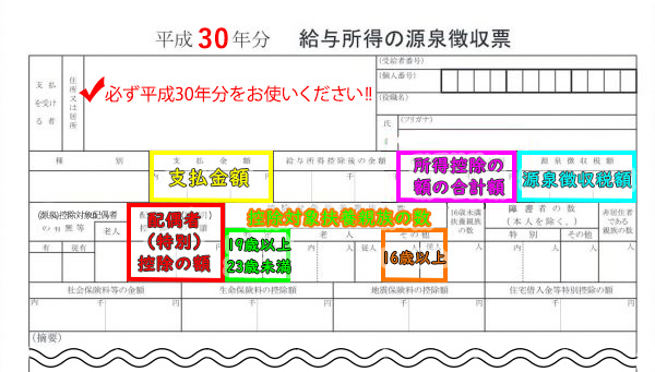 源泉徴収票の見方