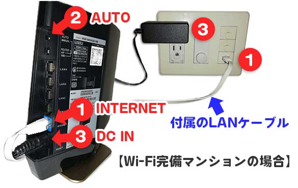マンション無線LAN接続方法